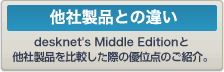 �����E���K�͌����O���[�v�E�F�A desknet's Middle Edition�Ƒ��А��i�Ƃ̈Ⴂ