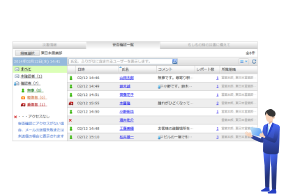 安否確認