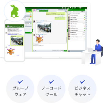 ビジネスチャットを活用し、部門横断や社外プロジェクトのコミュニケーションを強化(プレミアムプラン)