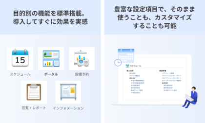 25以上の機能が標準搭載
