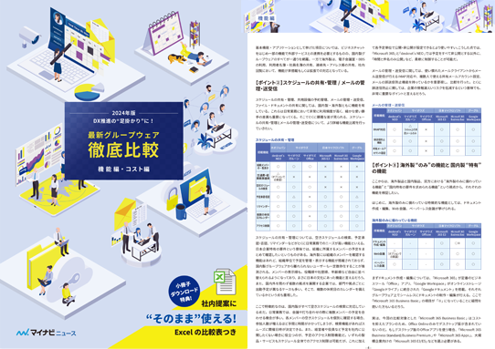 【2024年版】最新グループウェア徹底⽐較