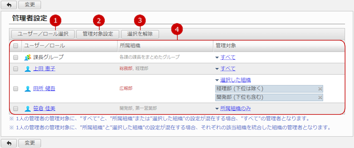 機能管理者を設定する