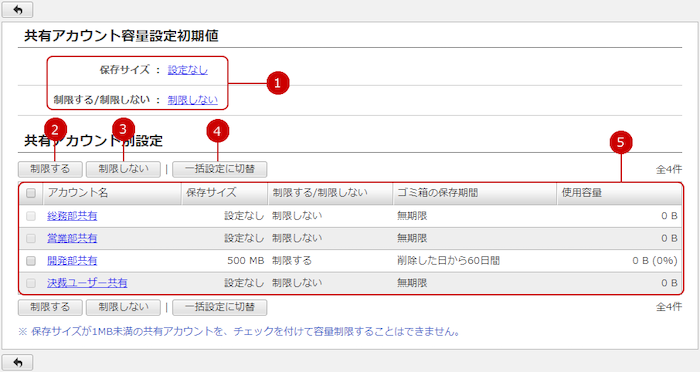 共有アカウントの容量設定を行う