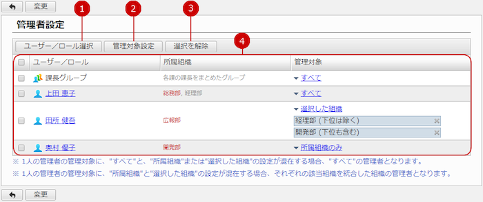 機能管理者を設定する