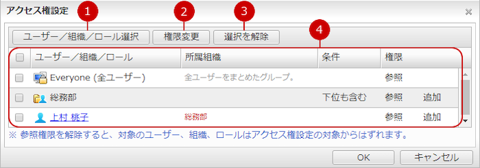 会議室にアクセス権を設定する