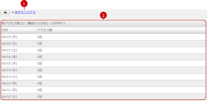 アクセスログの集計結果を確認する