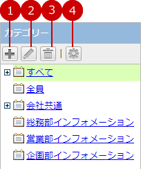 カテゴリーを管理する