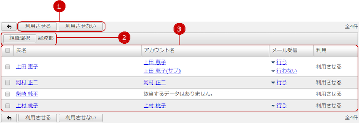 個人メールアカウントの一覧を表示する