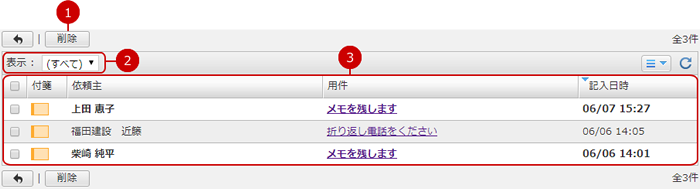 ユーザー宛に登録された伝言を一覧に表示する