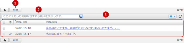 ユーザーが投稿したつぶやきを一覧に表示する