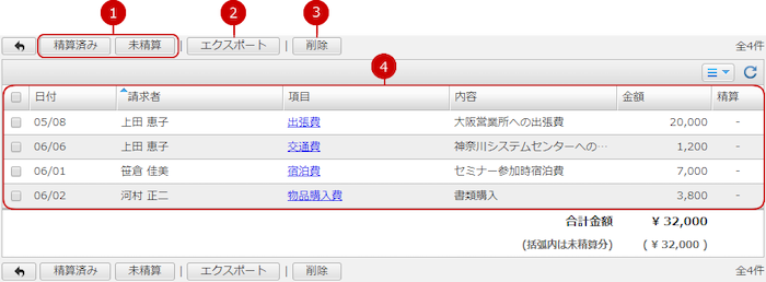 未精算の一覧を表示する