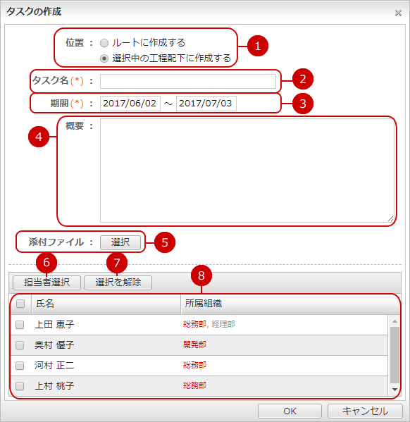 タスクを作成する