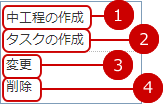 大工程のサブメニュー