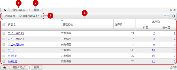 備品及び入出庫の一覧を表示する