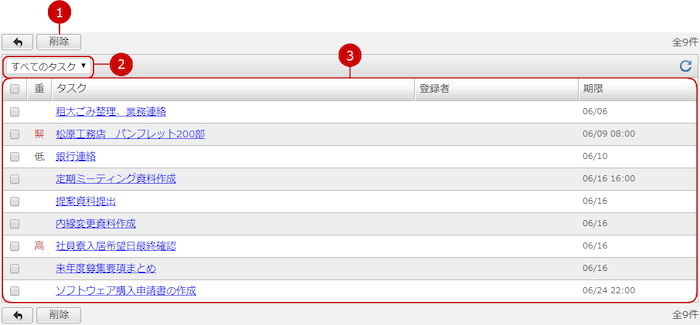 ユーザーに登録されているタスクを一覧に表示する