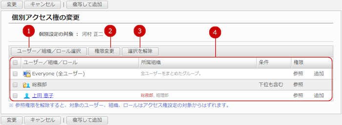 ユーザーにToDoのアクセス権を設定する