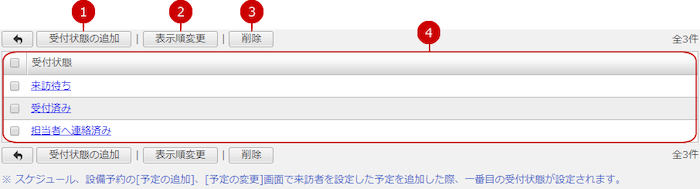 受付状態の一覧を表示する