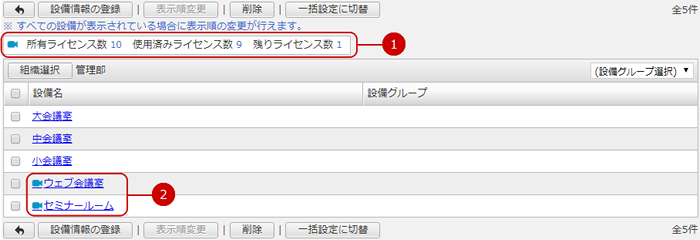 ウェブ会議のライセンス状況を確認する