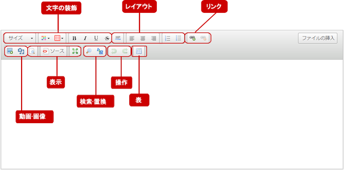 リッチテキストエディター機能