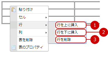 表のサブメニュー（行）