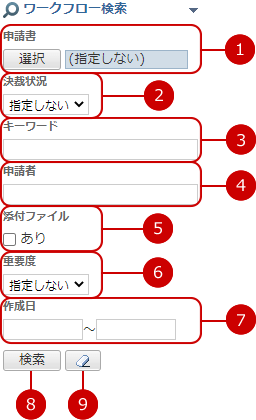 申請を削除する