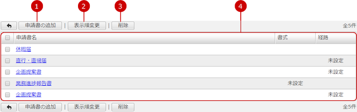 申請書を設定する