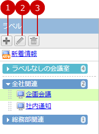 ラベルを管理する