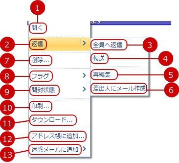 サブメニュー