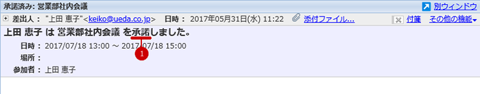 承諾、仮承諾、辞退