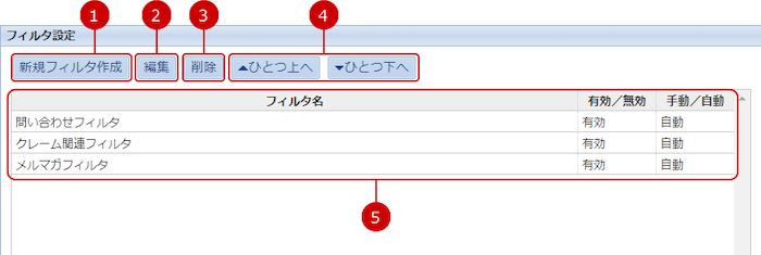 フィルタ一覧