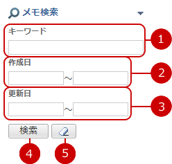 メモを検索する