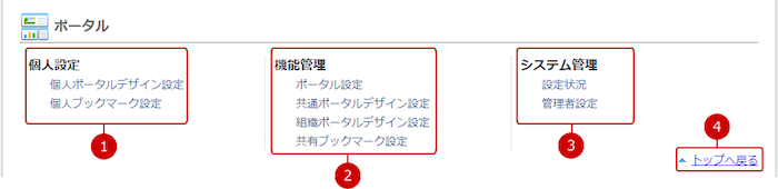 ポータルの設定メニューリンク集