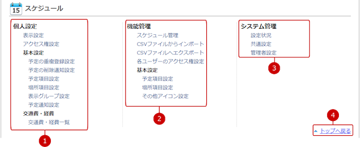 スケジュールの設定メニューリンク集