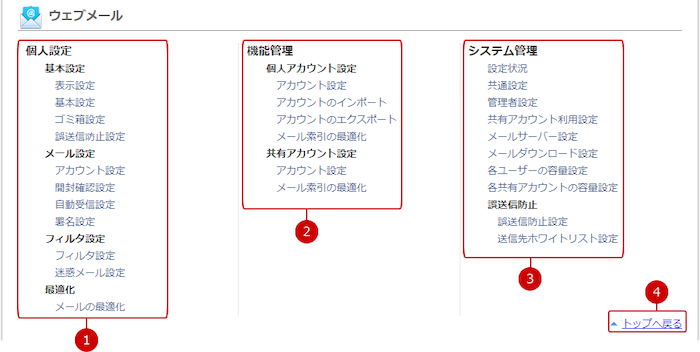 ウェブメールの設定メニューリンク集