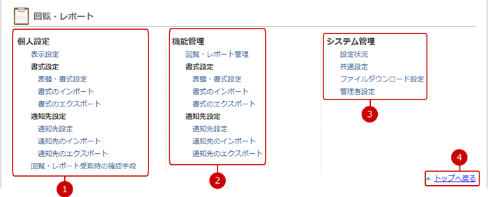 回覧・レポートの設定メニューリンク集