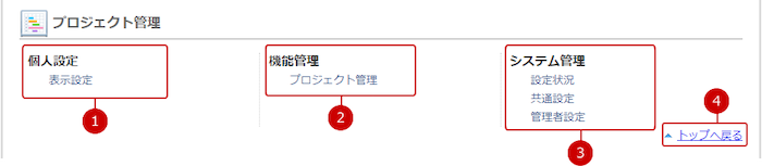 プロジェクト管理の設定メニューリンク集