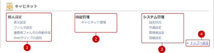 キャビネットの設定メニューリンク集