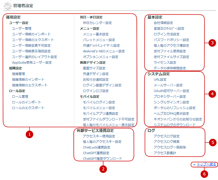 管理者設定の設定メニューリンク集