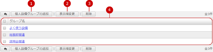 個人設備グループを設定する