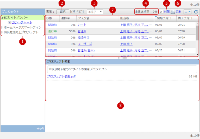 プロジェクトを確認する