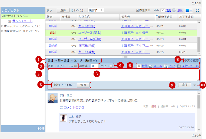 タスク一覧から進捗報告を表示