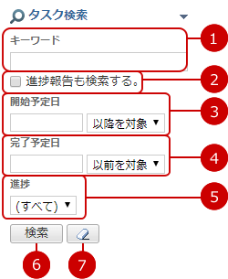 タスクを検索する