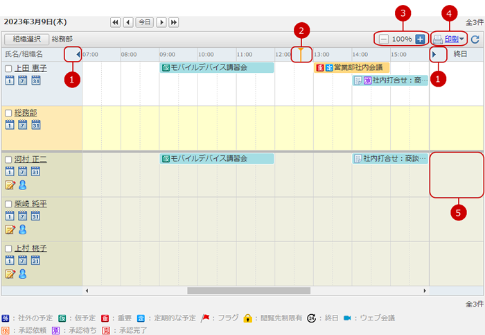 スケジュールを表示する（組織１日）