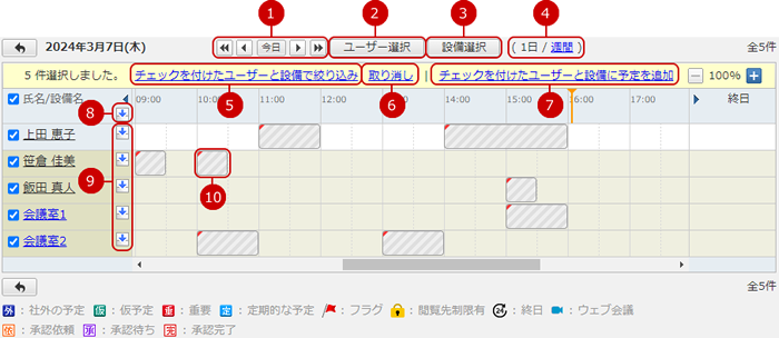 選択したユーザー、設備のスケジュールを表示する