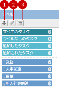 ラベルを管理する