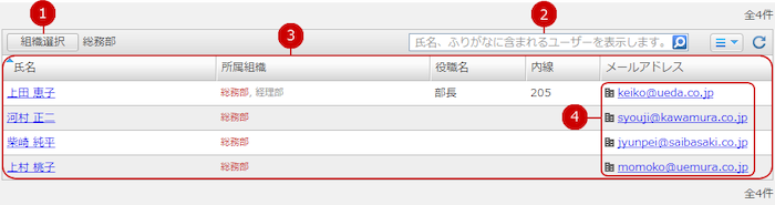 利用者名簿の一覧を表示する