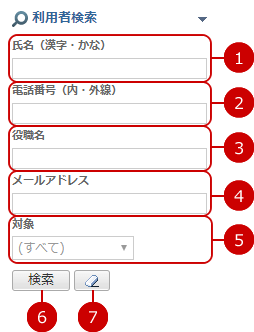 利用者を検索する