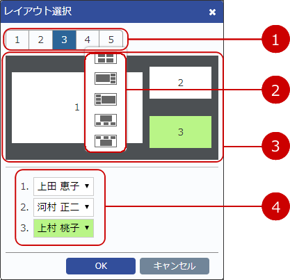 レイアウト選択