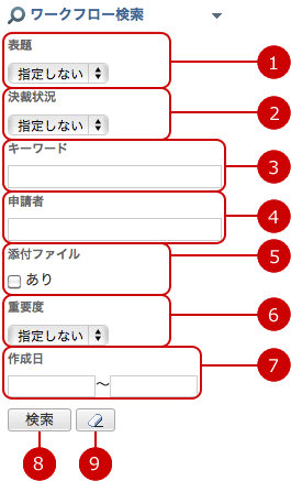 ワークフロー 機能管理