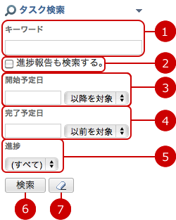 Desknet S Neo ユーザーズマニュアル